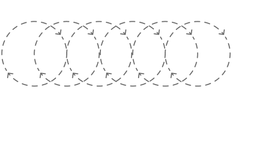 Diagrama de ciclos interconectados